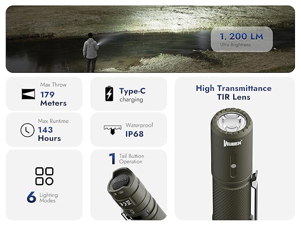 Flashlight