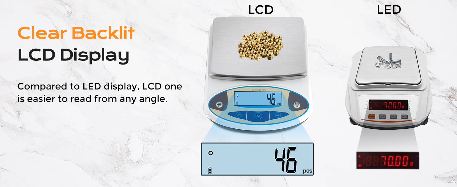 lab scale