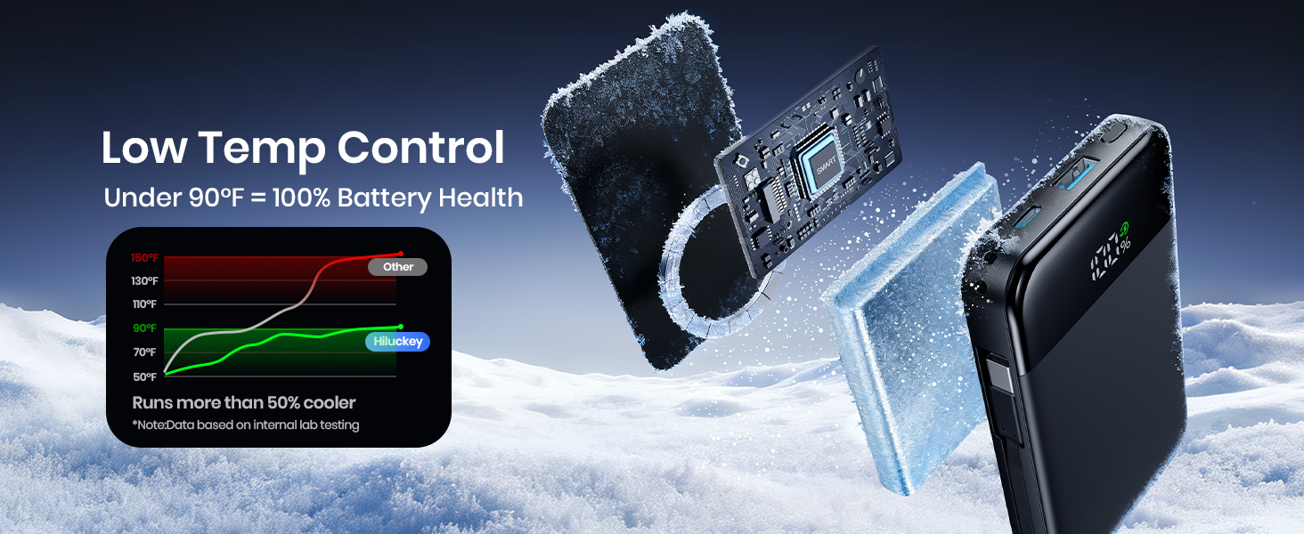 Low temperature control