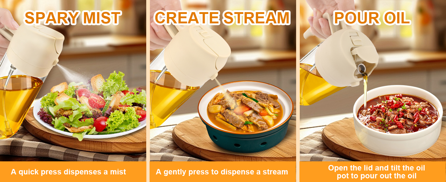 Three different methods of use