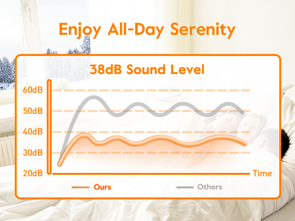 plug in heater wall outlet heater wall plug heater small heater mini heater space heater bathroom