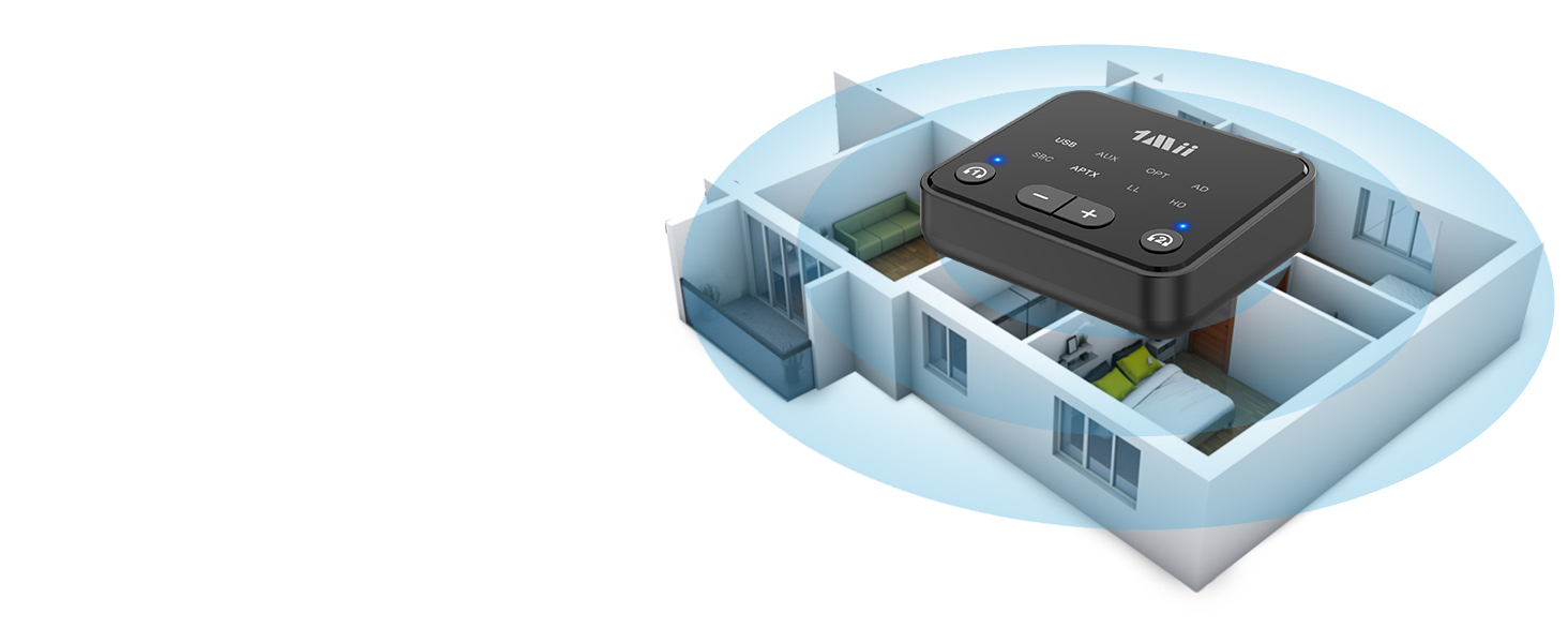 long range 1Mii Bluetooth 5.3 transmitter for TV