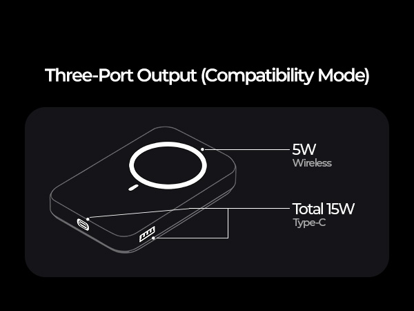 magsafe power bank fast charging