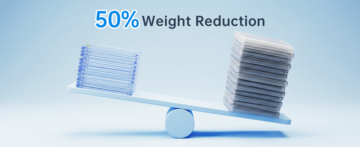 Ultra Slim Magnetic Card Holder