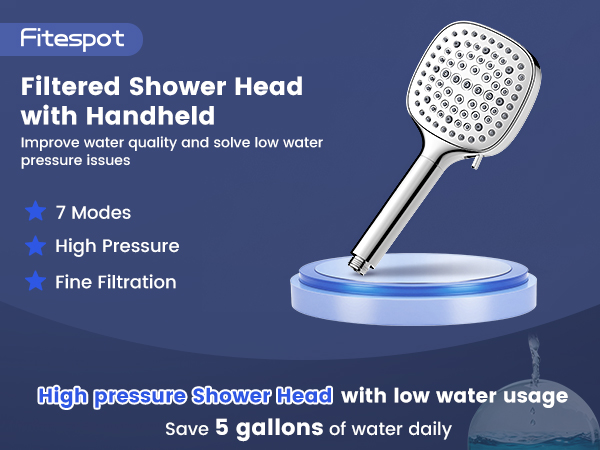 shower head