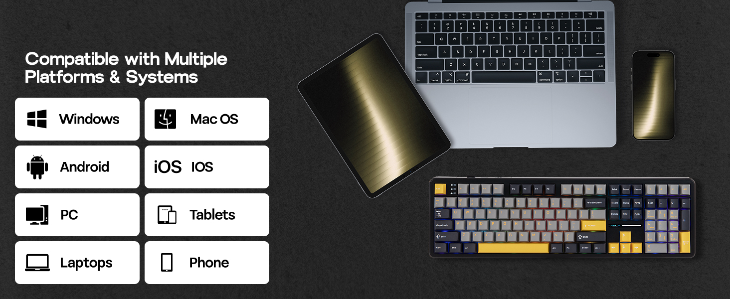 F108 Grey Yellow
