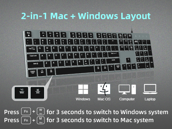 Mac Windows layout