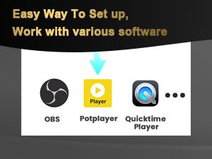 AV to HDMI Adapter RCA to HDMI Converter