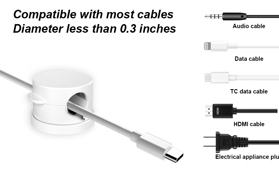 The 0.75mm (under 0.3 inches) slot fits nearly all your daily cords.