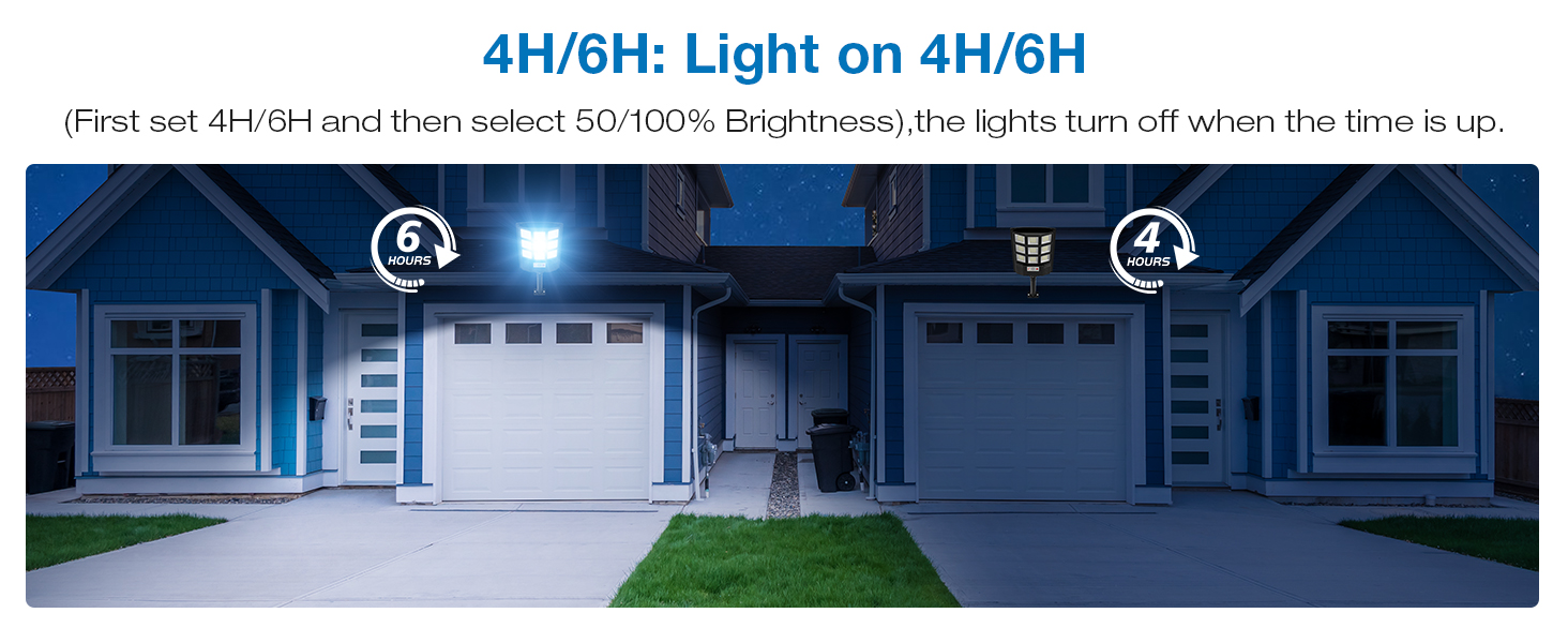 solar security lights