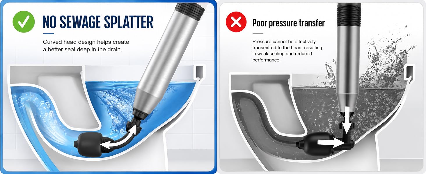 plungers for bathroom