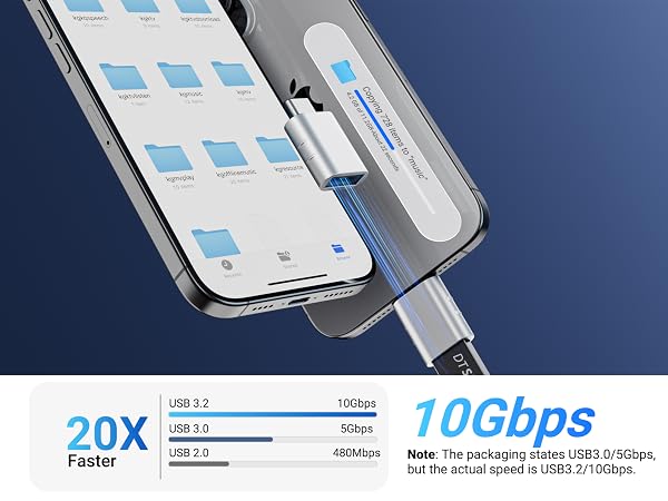 usb c to usb