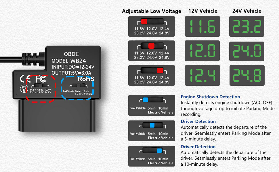 acc hardwire kit for dash cam