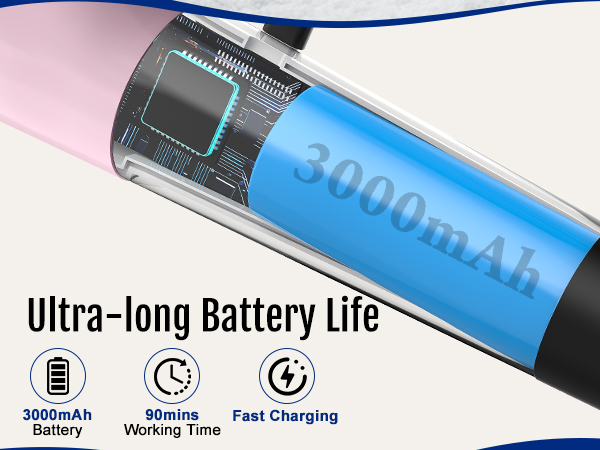 electric spin scrubber