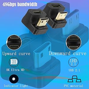 48Gbps bandwidth, bi-directional transmission