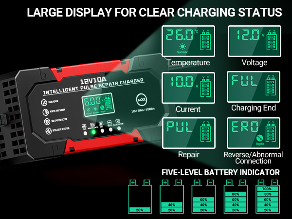 car battery charger