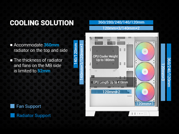 computer case motherboard support