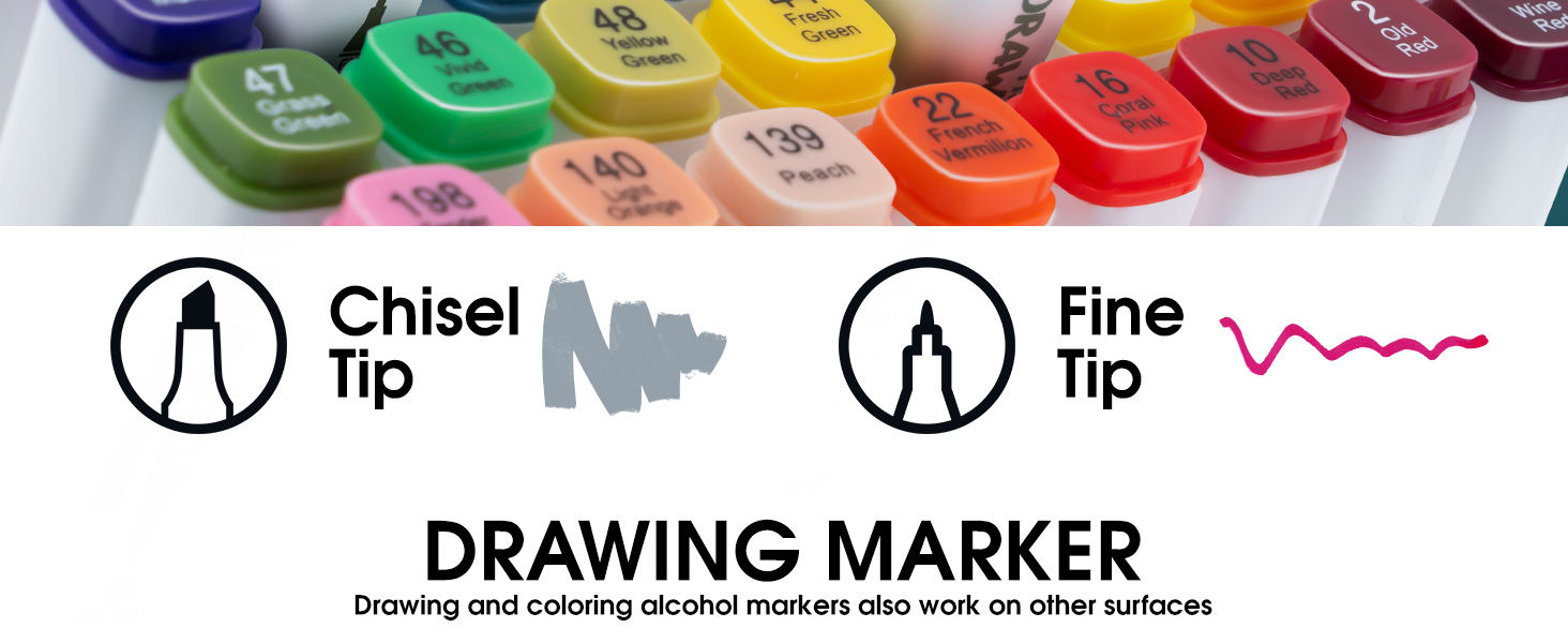 alcohol marker