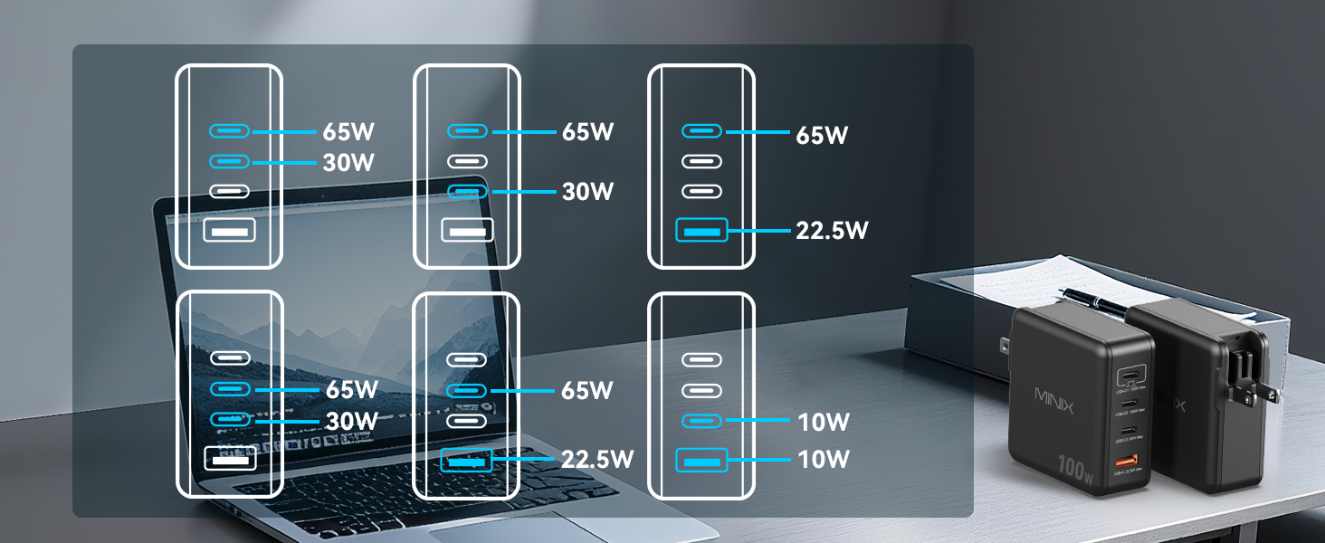 100watt type c charger gan travel charger,pd + qc ac adapter,100w usb c power adapter,euro plug