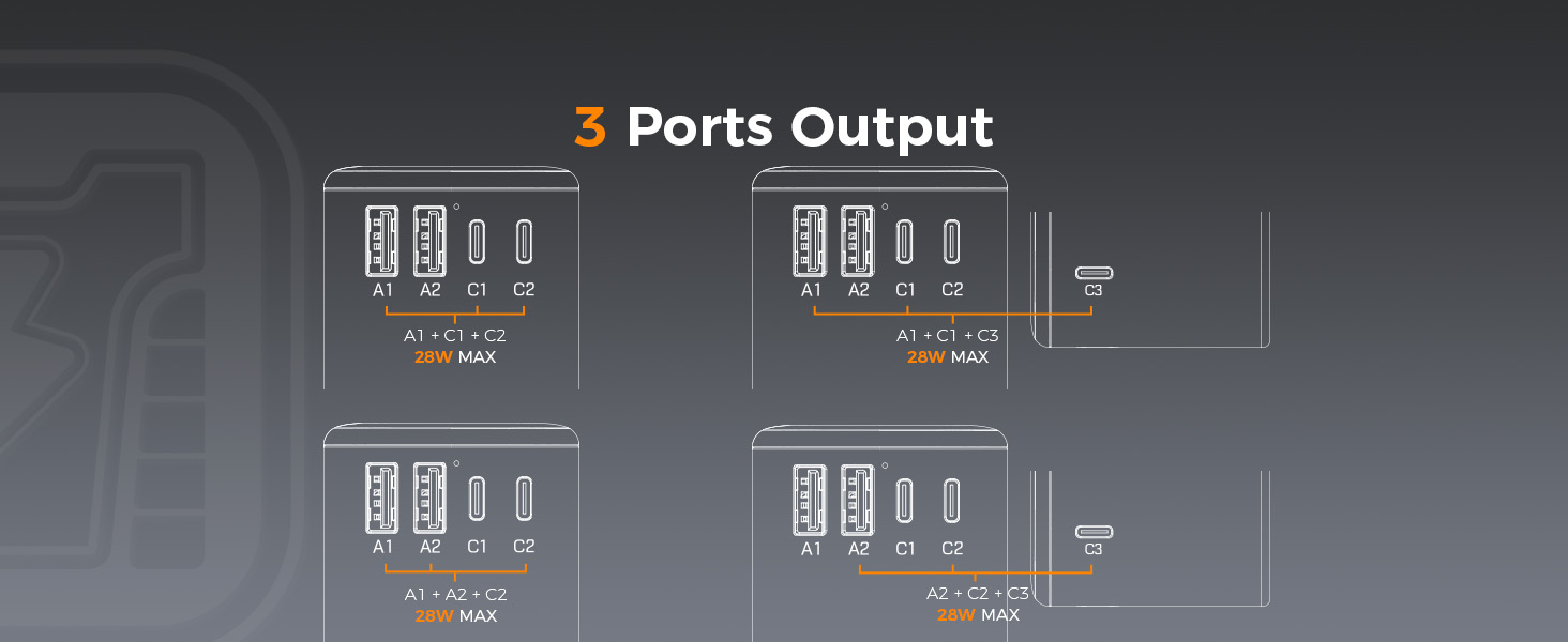 3 Output Ports