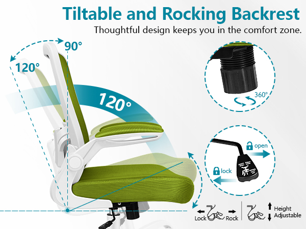 tiltable and rocking backrest