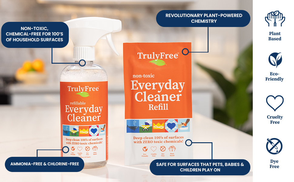 surface multi countertop spray cleaning products supplies plant based clean multisurface counter top