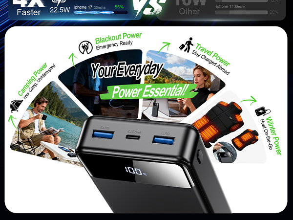 portable charger power bank