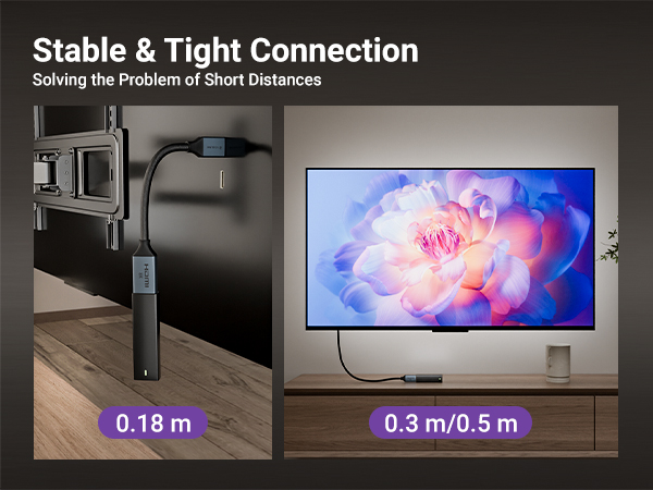 hdmi extender adapter for stable and tight connection