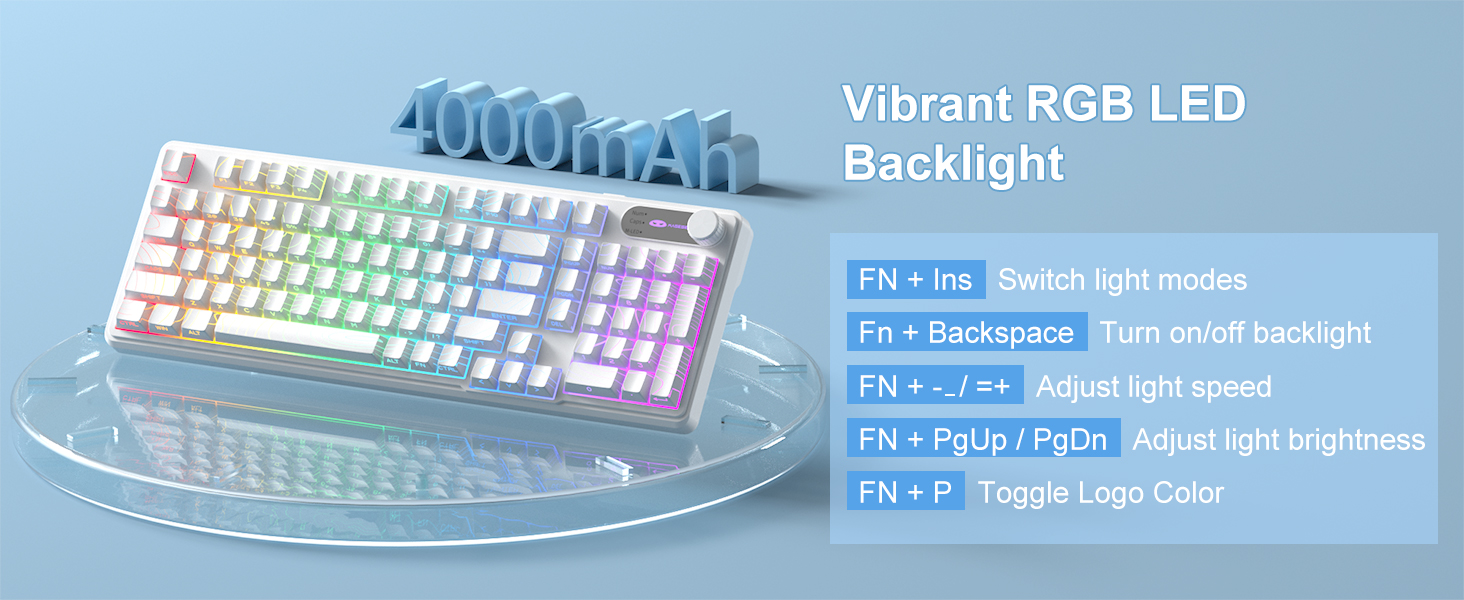 Vibrant RGB LED Backlight