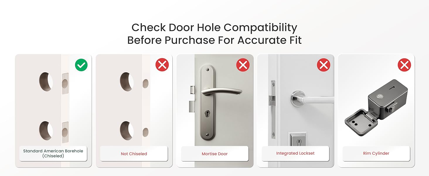 Door Hole Compatibility