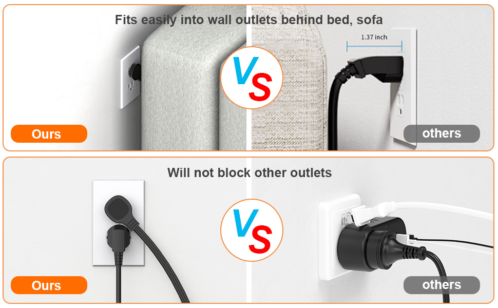 Ultra Thin Flat Plug Power Strip