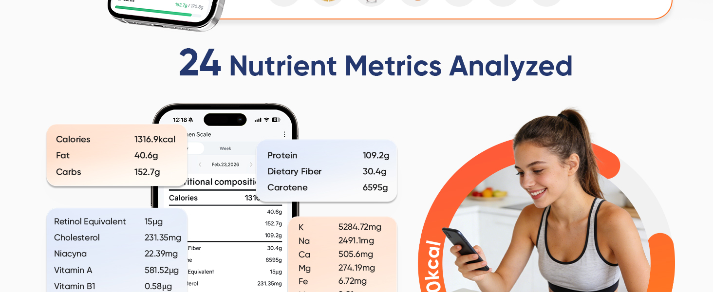 Food Scale with Nutritional Calculator