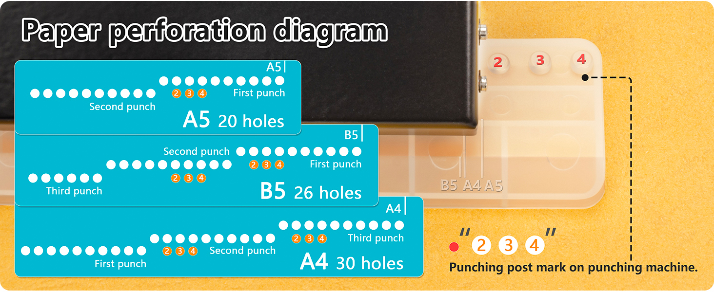 binding machine black