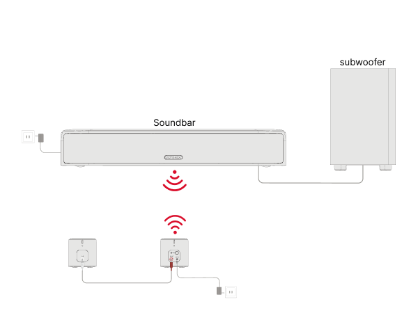soundbar
