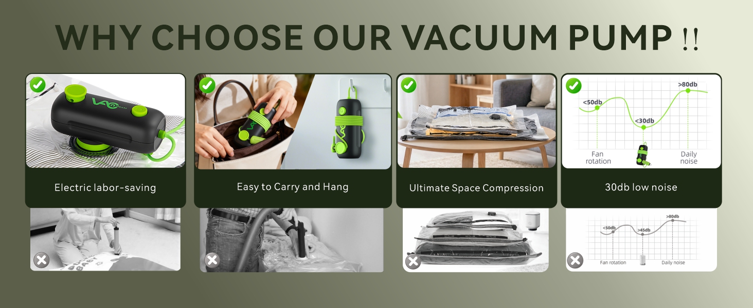 Vacuum Bags for Travel