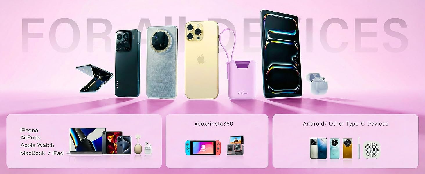Compatible For All Your Devices 