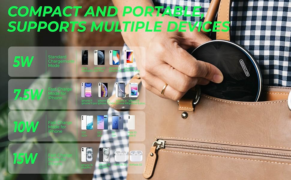 Compact &amp;amp; Portable, Supports Multiple Devices