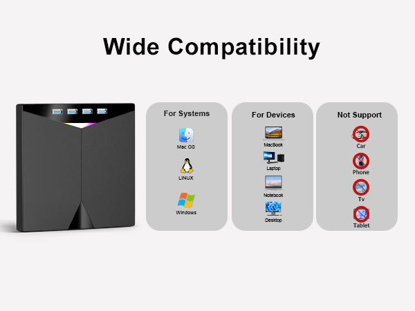 7-in-1 External DVD Drive