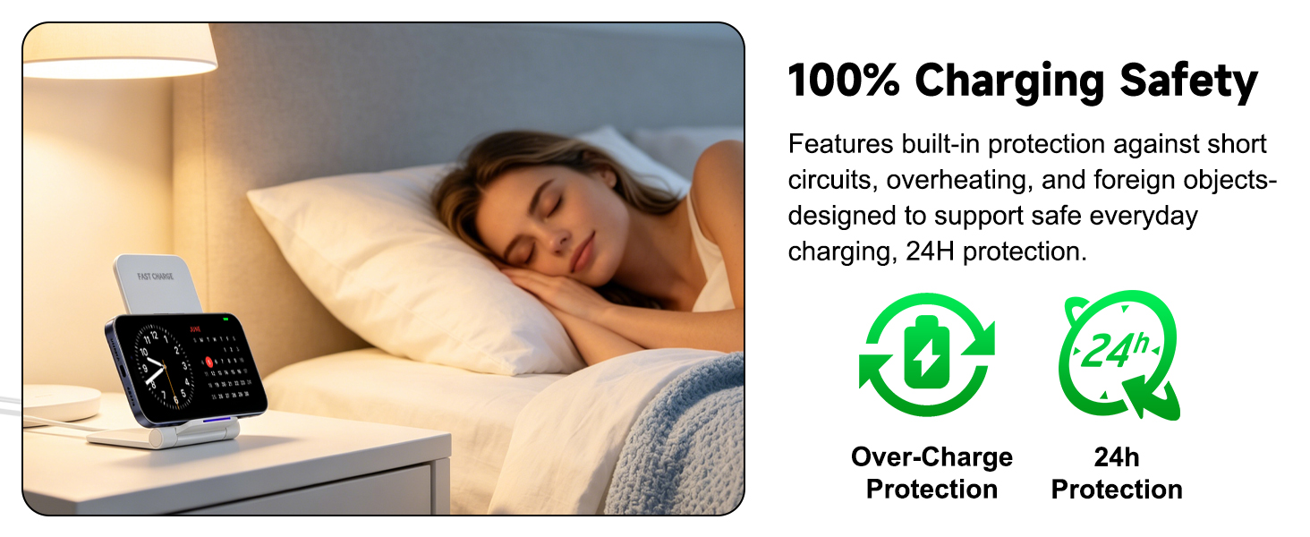 fast wireless charger
