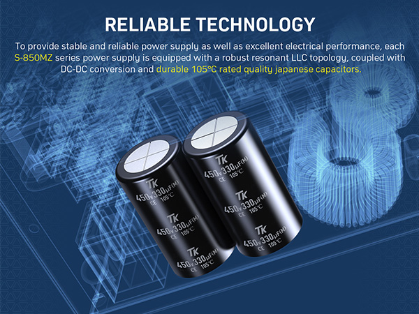 Fully Modular Power Supply