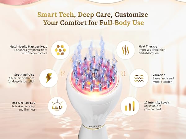 cellulite massage tool