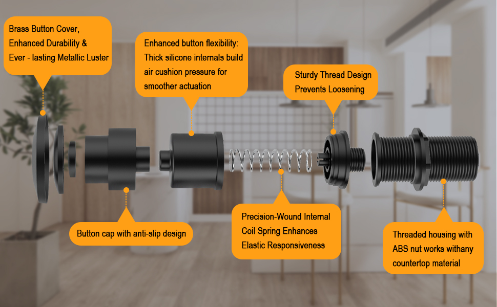 ?? · ???? The structural advantages of this garbage disposal air switch kit