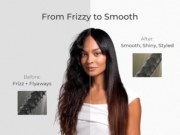 Straighteners