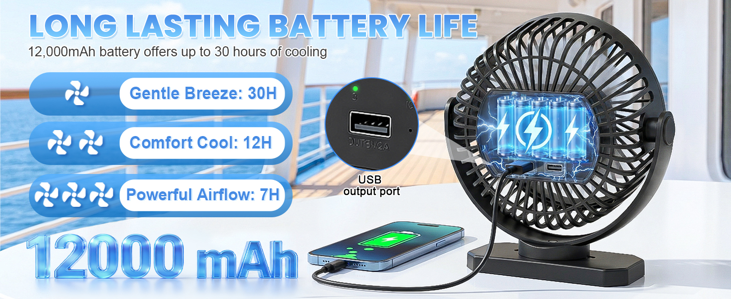 Magnetic Cruise Fan Magnetic Fan for Cruise Ship Portable Travel Fan for Cruise Cruise Essentials
