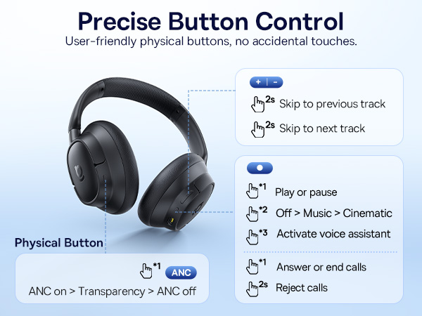 noise cancelling headphones wireless bluetooth headphones noise canceling audifonos over ear anc