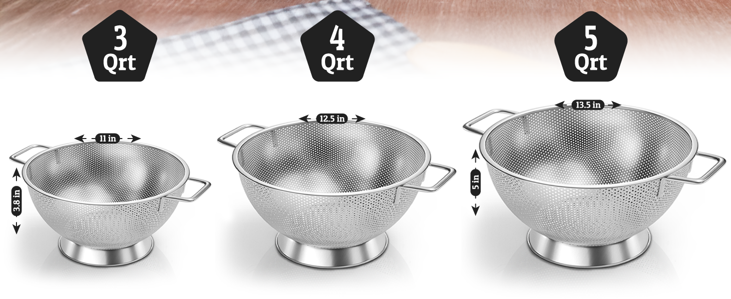 Colander 2025