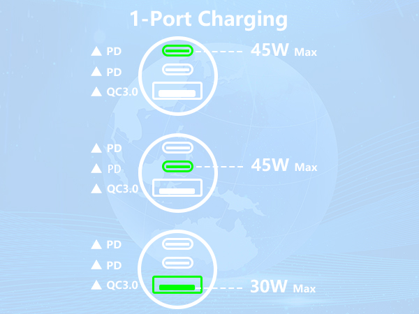 MFi Certified 3-Port 67W USB-C + USB-A Power Cigarette Lighter iPhone 17 Car Charger Fast Charging
