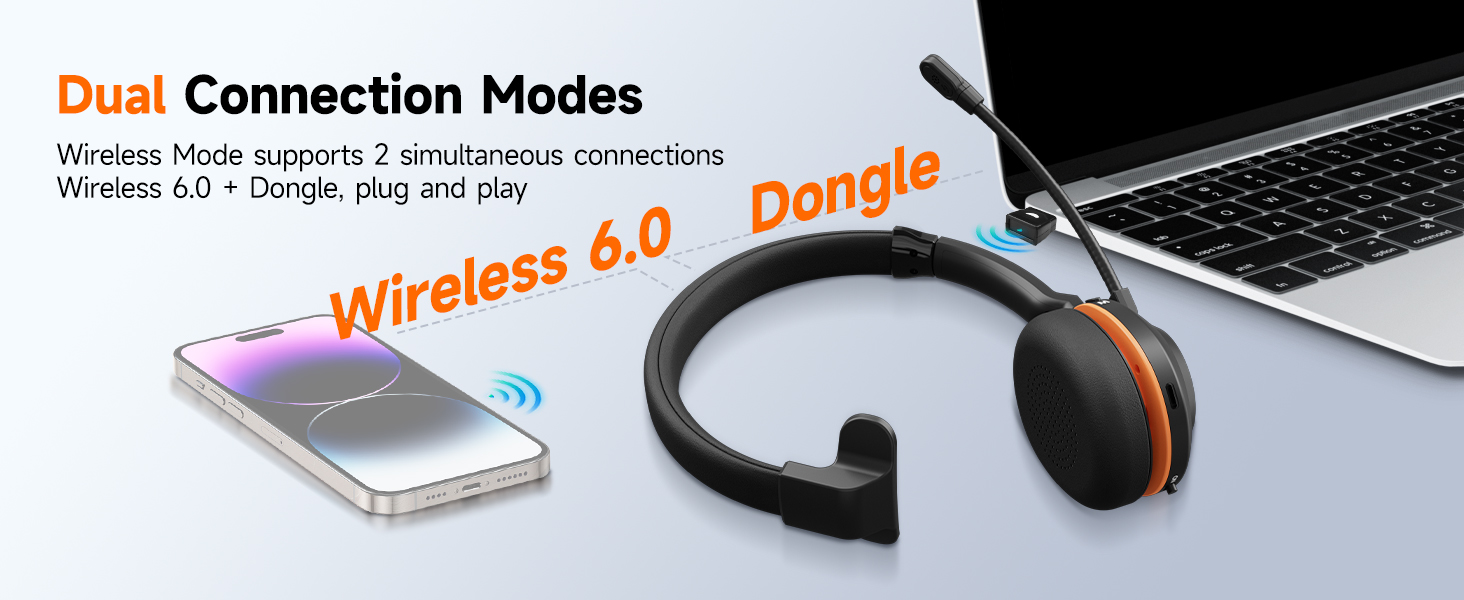 wireless headset for work