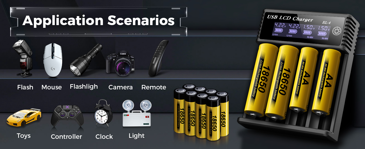 Application Scenarios