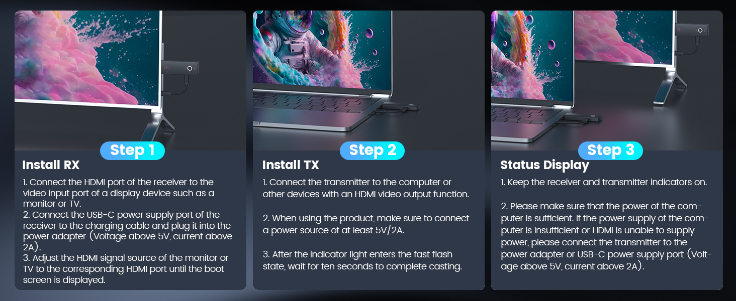 Input 1080P Output,